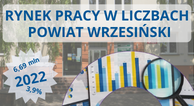 Obrazek dla: Podsumowanie roku 2022 - rynek pracy w liczbach - powiat wrzesiński